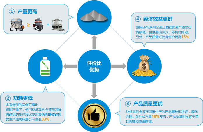 첩ɷݸ豸㶫ʱ1700ֻҹĿ