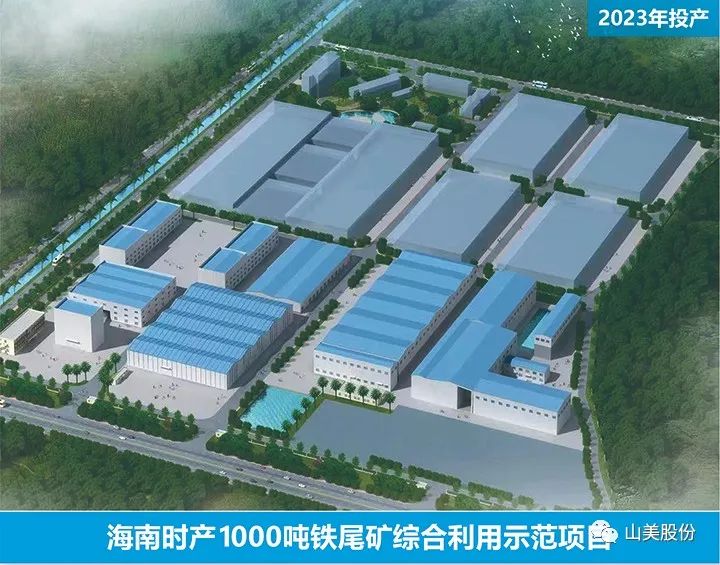 Ѷ|Ϻ첩ɷұɽʢ--2023ʯȫҵ߷̳