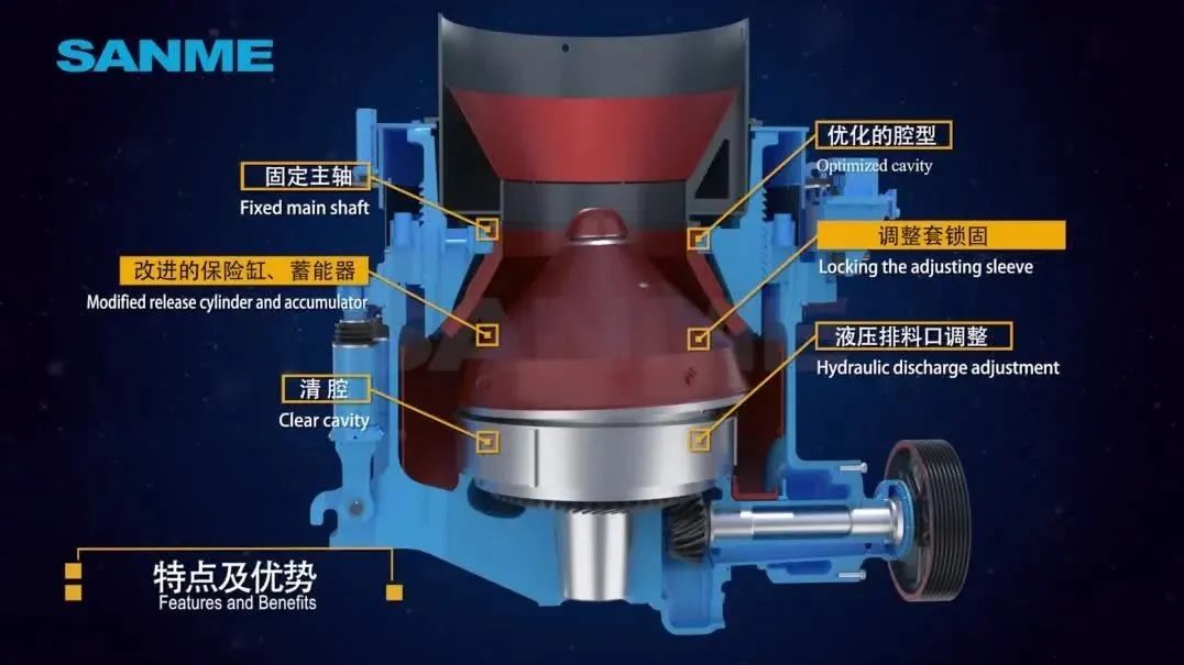 첩E-SMSŷϵҺѹԲ׶ʩֳһ