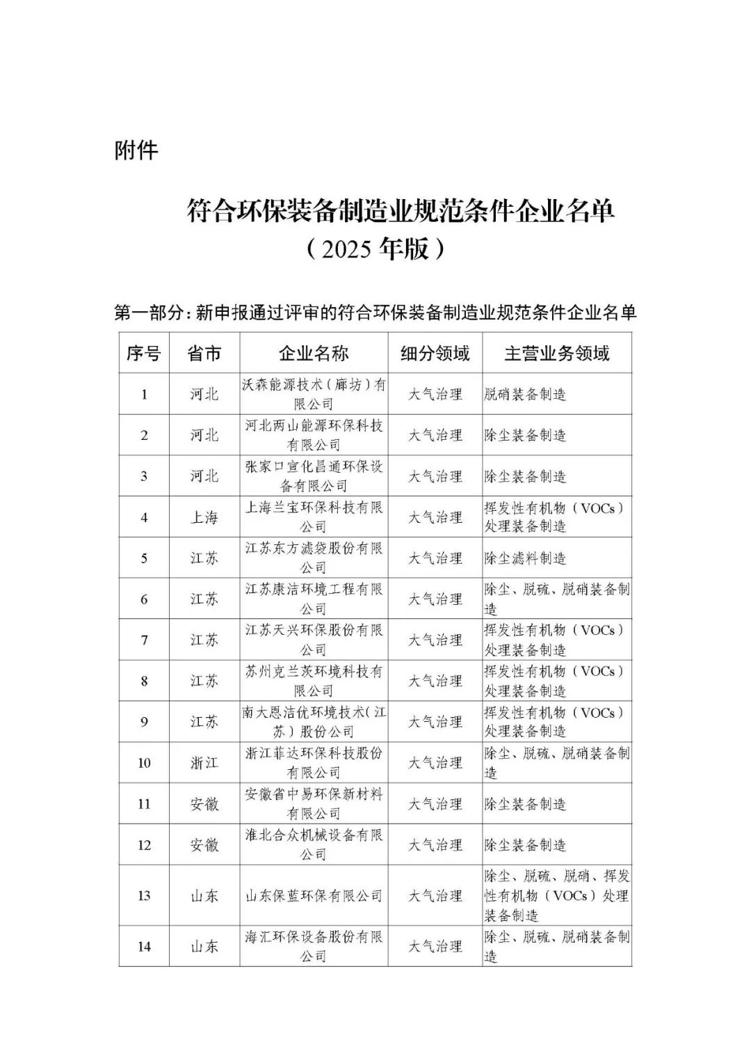 Ϻ첩ɷٵǡ2025껷װҵ淶ҵ--Դ¼̷ϴװչ