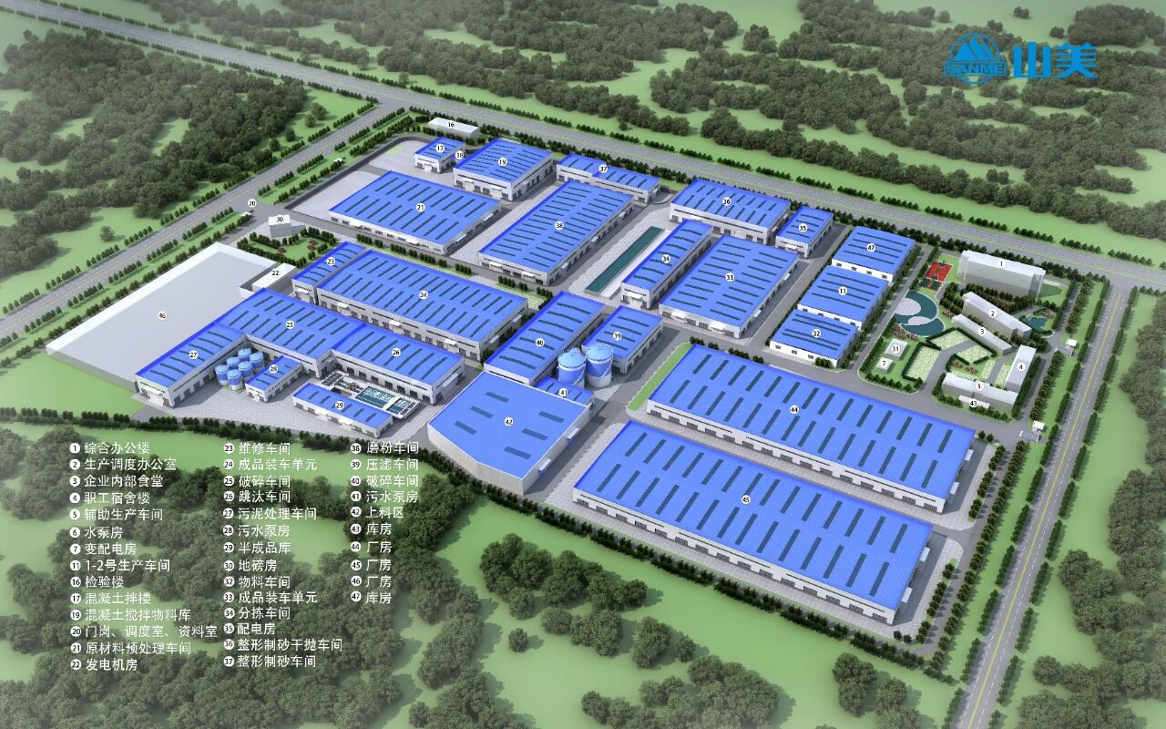 첩ɷݳҵг ϲ괦500βۺѭĿ